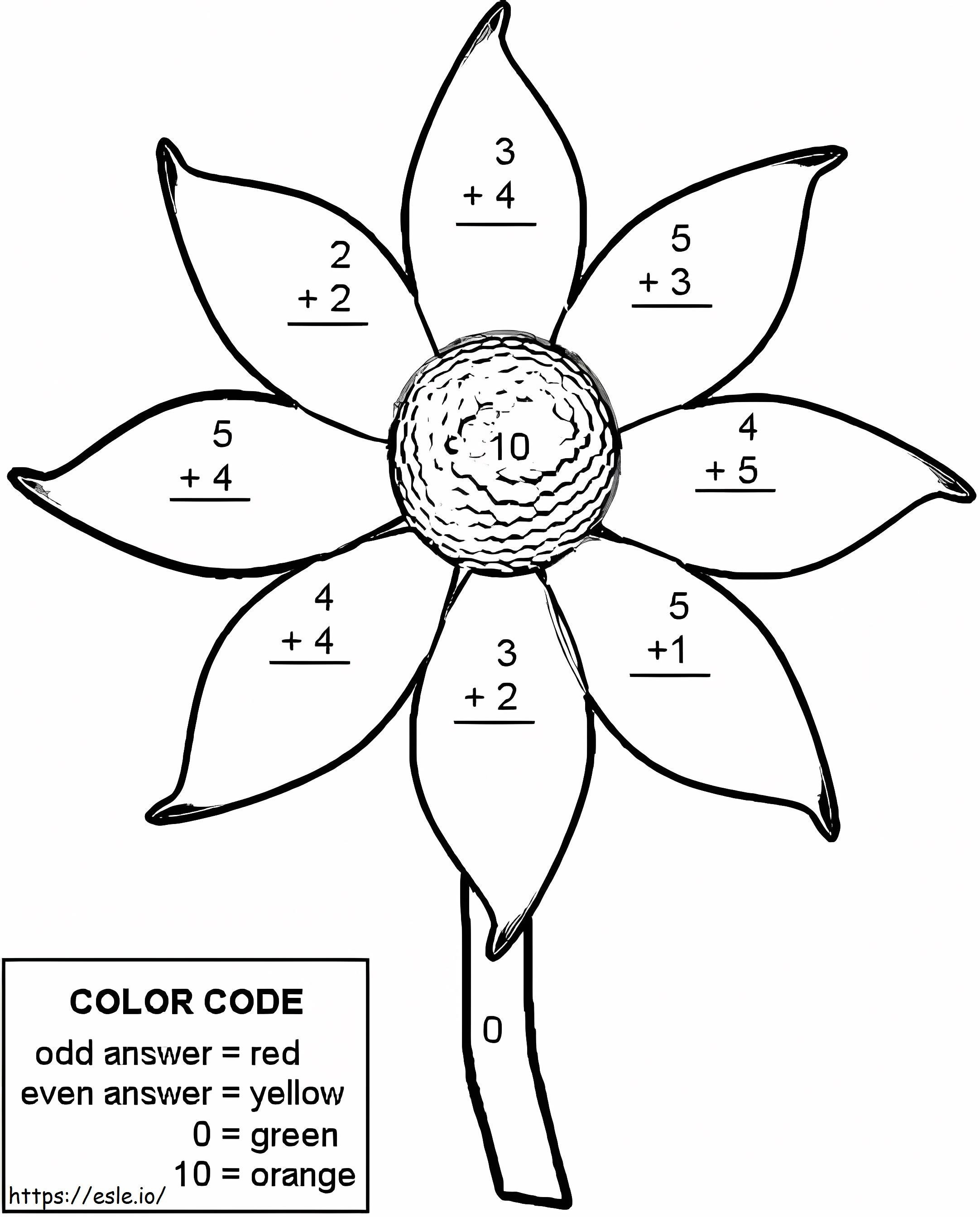 Afdrukbare toevoegingskleuren op nummerbladen kleurplaat kleurplaat