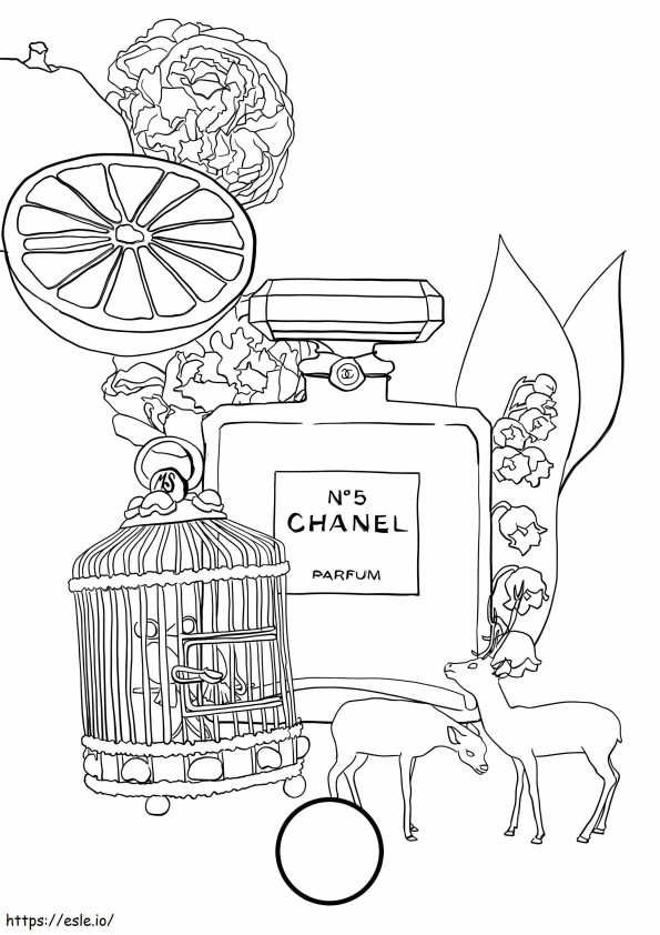 Perfumy Chanel