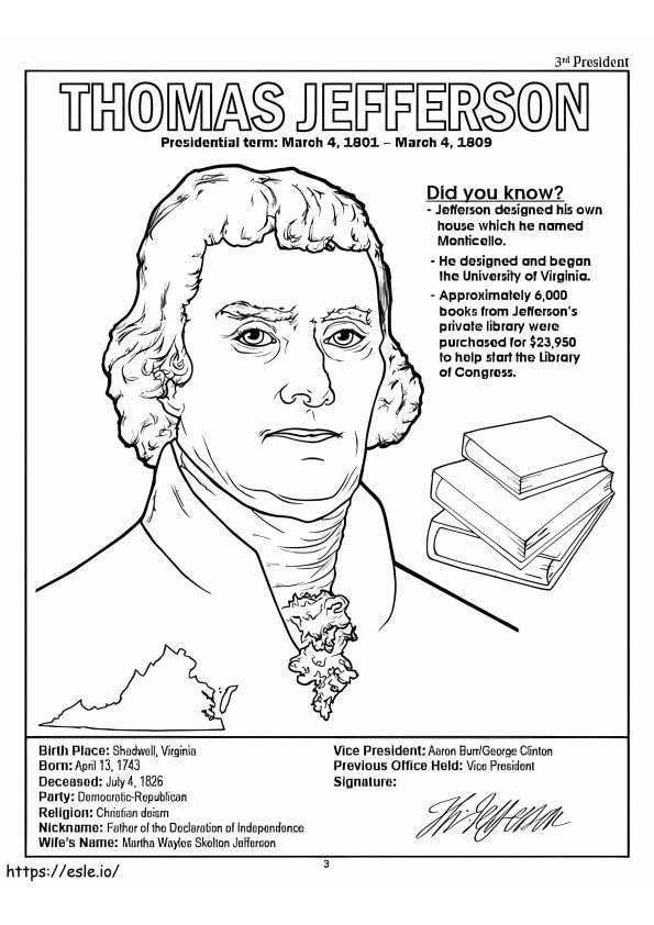 Prezydent Thomas Jefferson do bezpłatnego wydruku kolorowanka