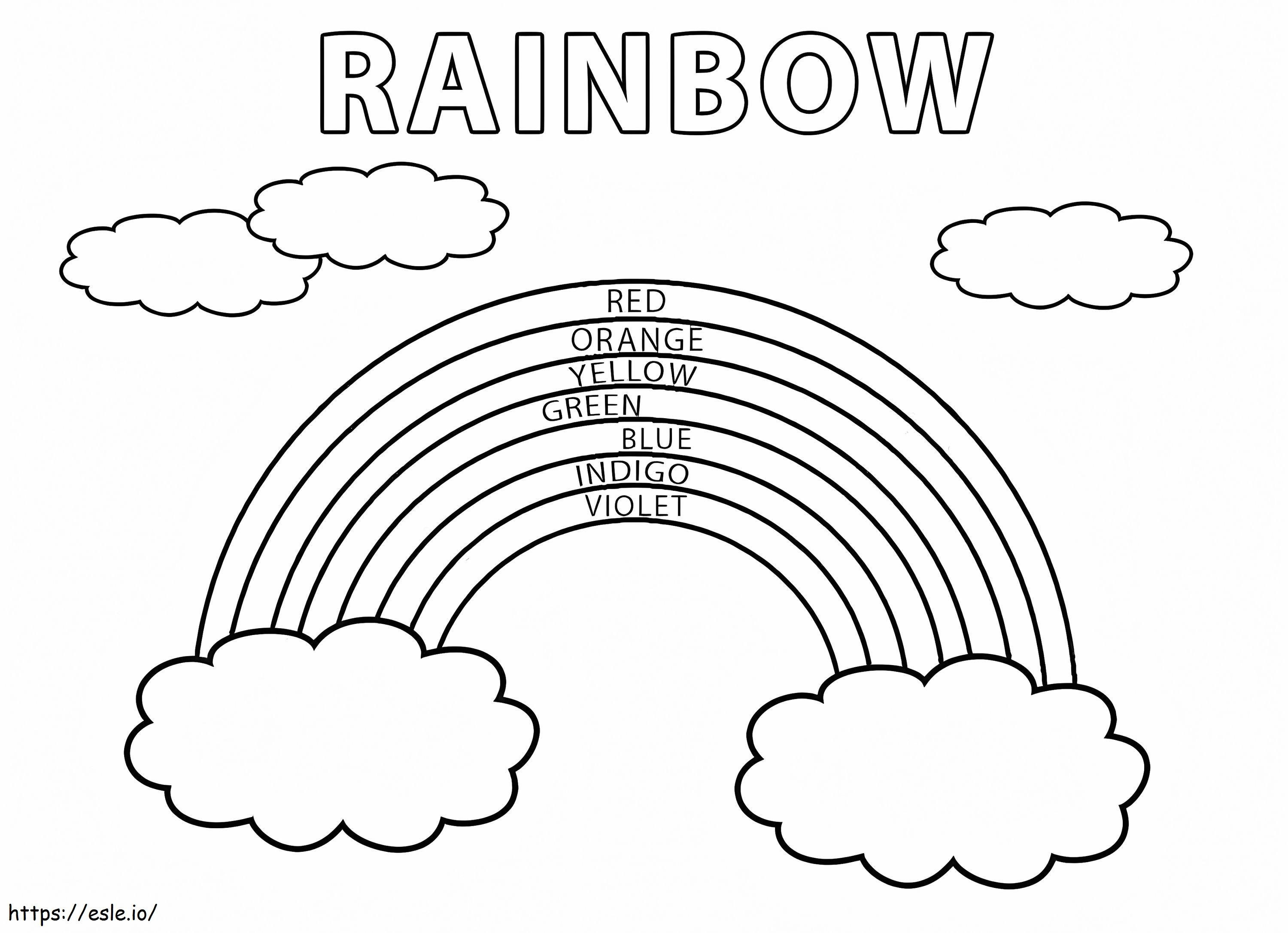 Rainbow Color coloring page