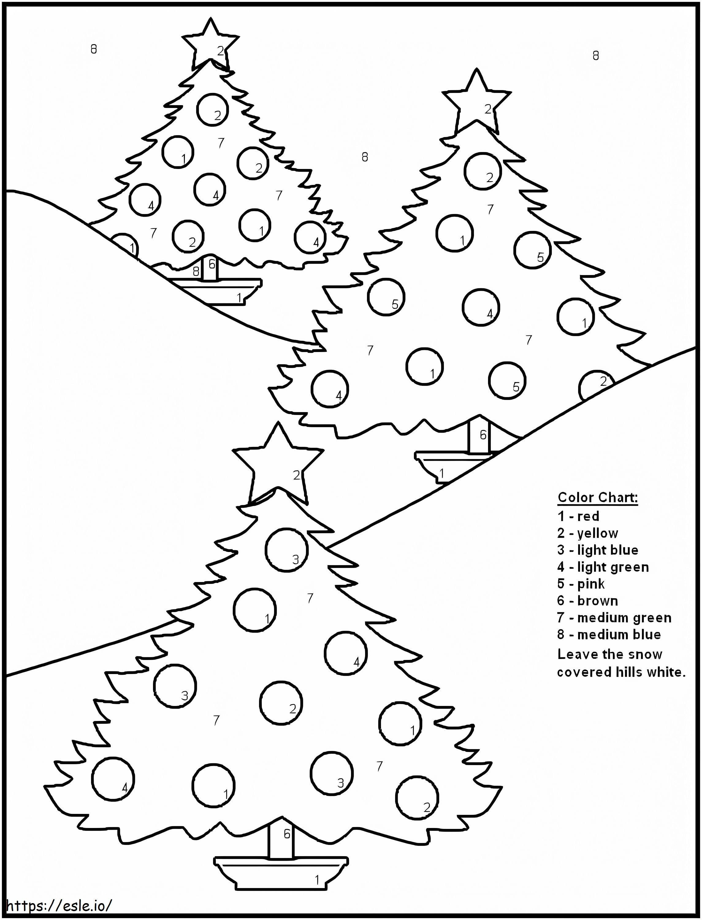 Tiga Pohon Natal Warnai Berdasarkan Nomor Gambar Mewarnai