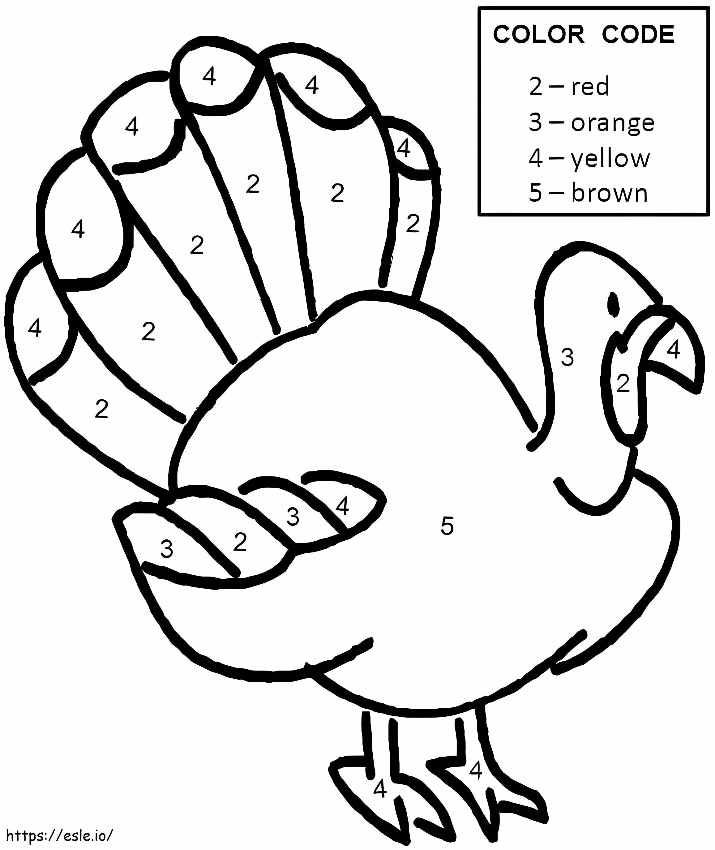 Easy Turkey värin mukaan värityskuva