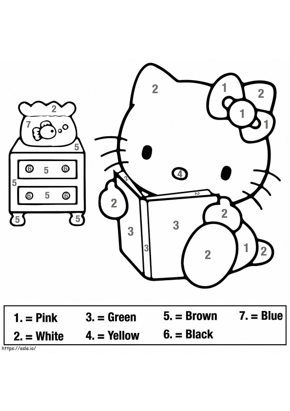 Bezpłatne kolorowanie według numerów Hello Kitty kolorowanka