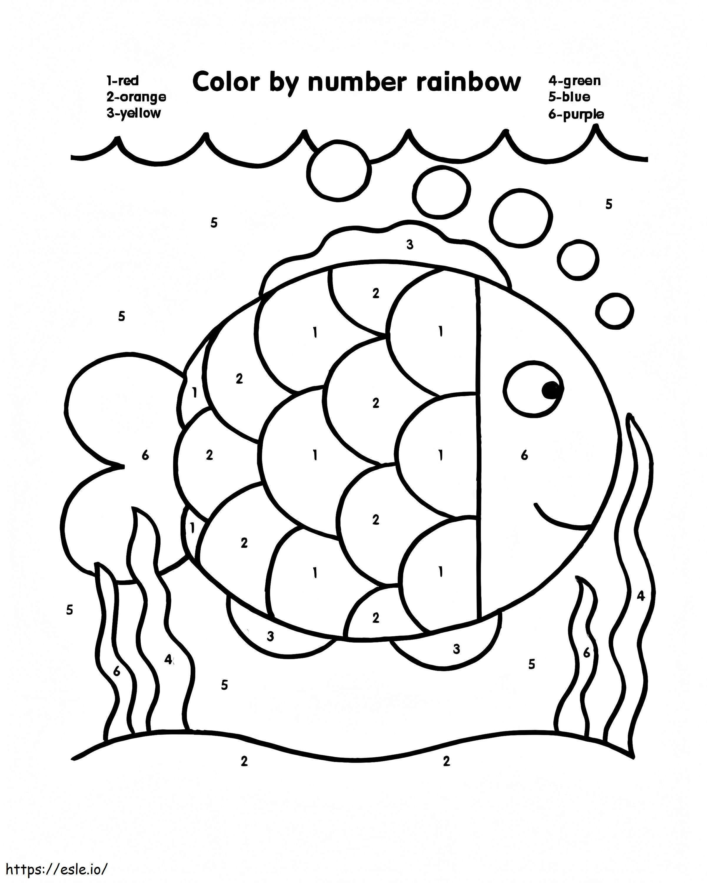 Basic Rainbow Fish Color By Numbers coloring page