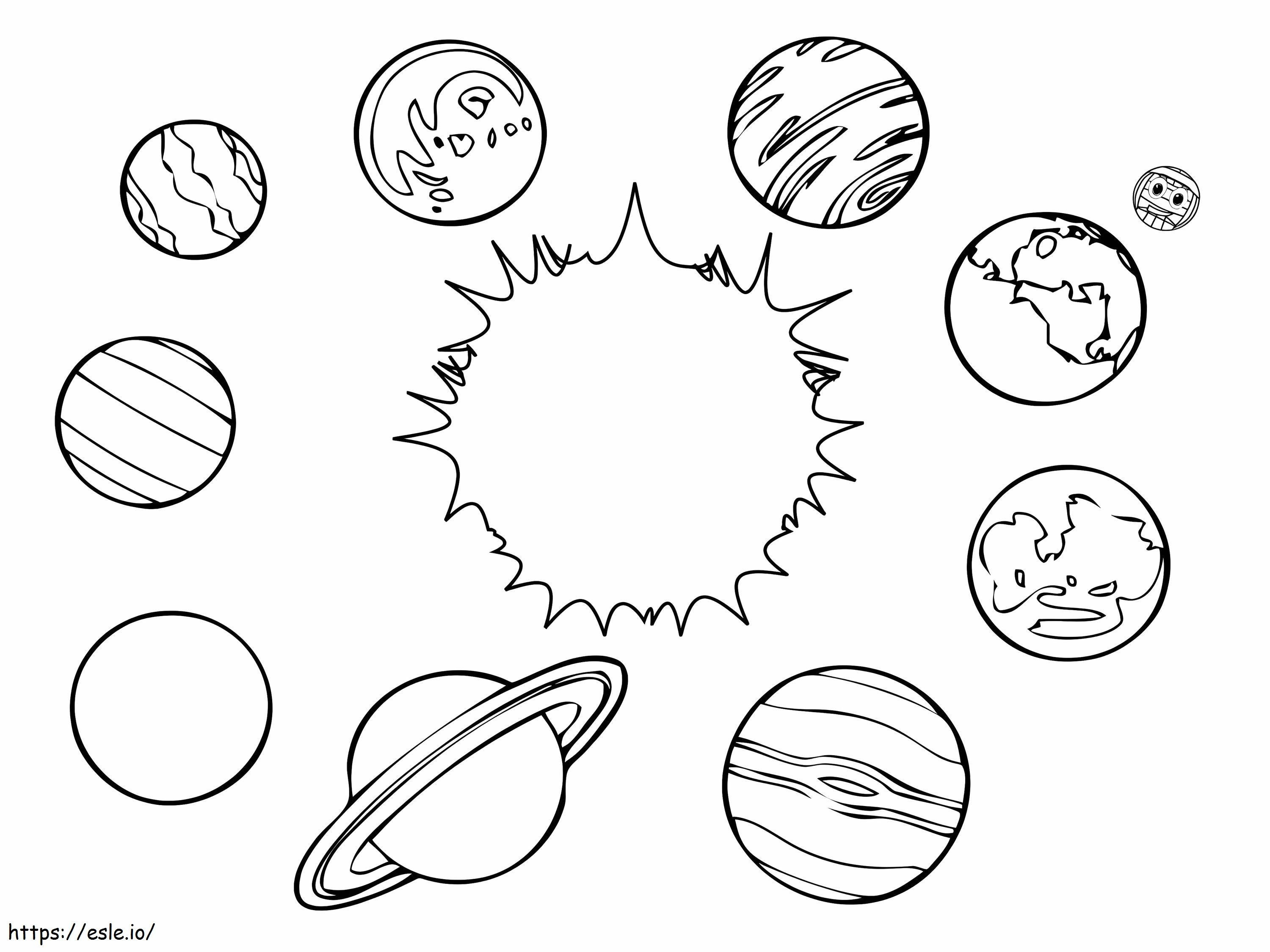 Yksinkertaiset planeetat aurinkokunnassa värityskuva