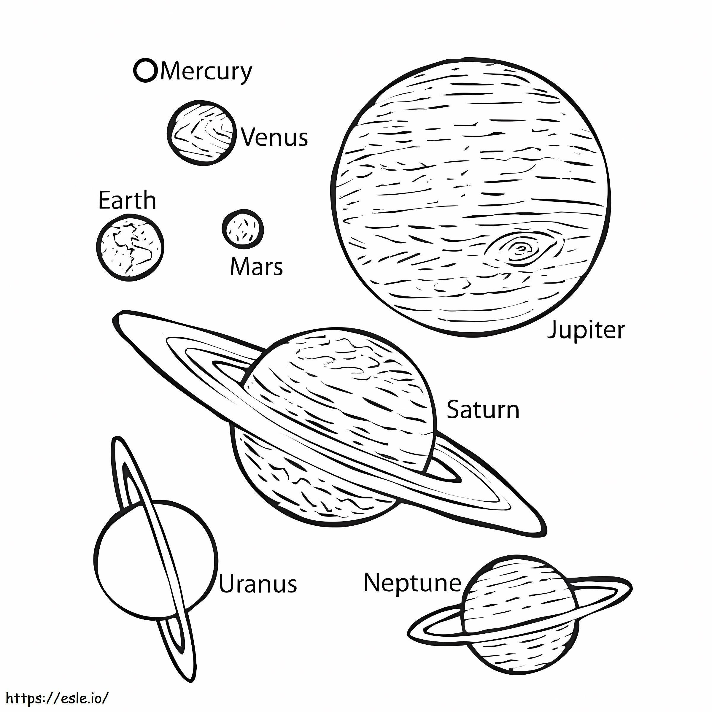 Perfect Planets coloring page
