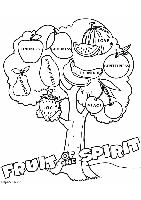 Fruit Of The Spirit coloring page