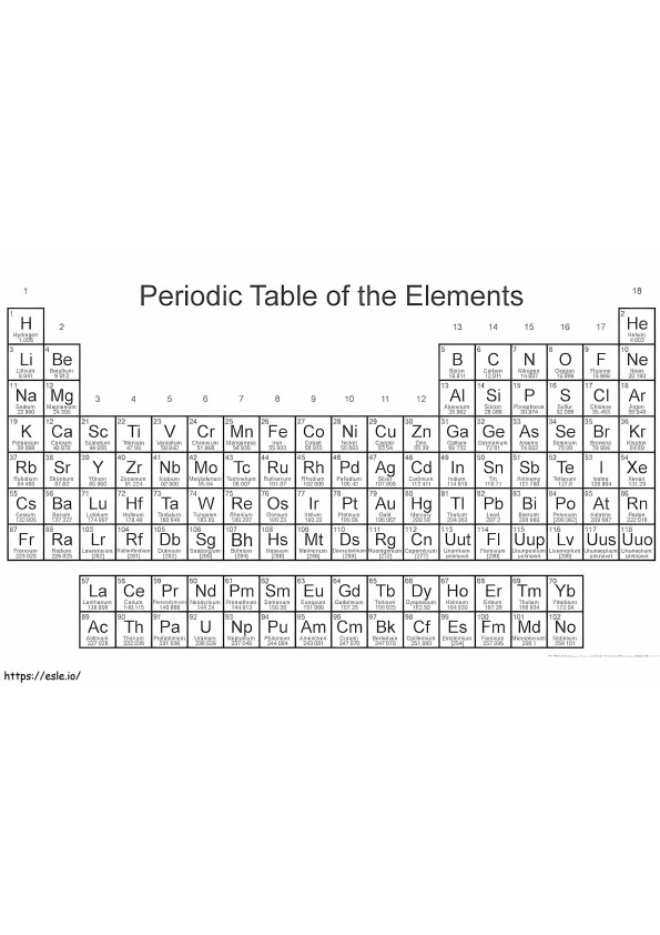 Periodic Table Free Printable coloring page