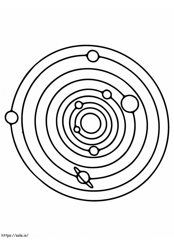Unadorned Planets Of The Solar System coloring page