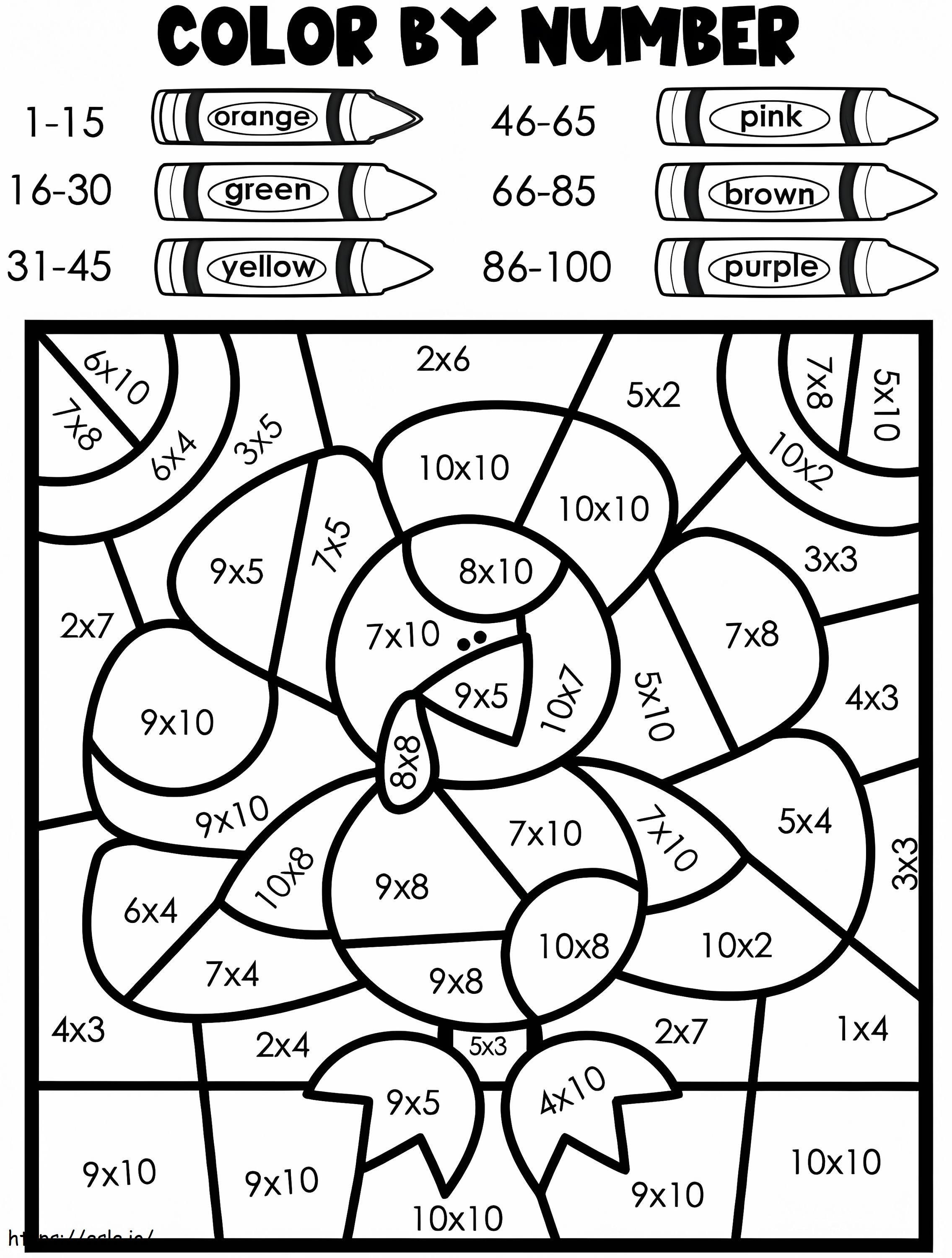 Turkey Multiplication Color By Number coloring page