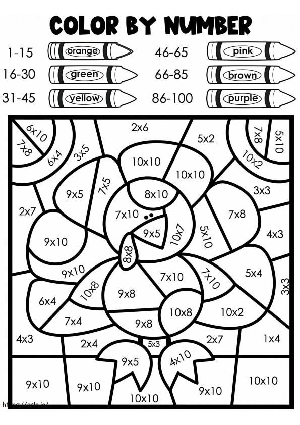 Turkey Multiplication Color By Number coloring page