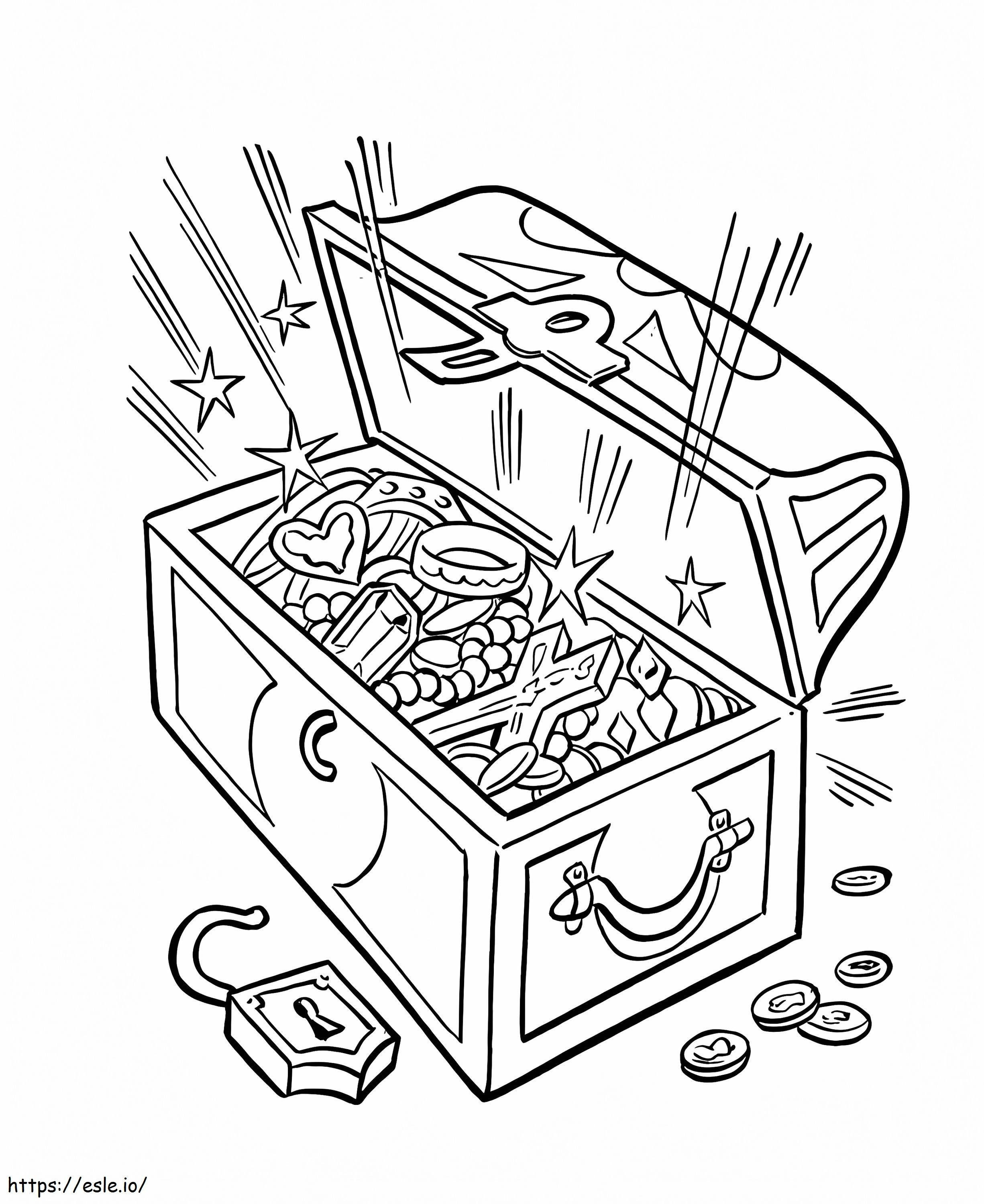 Open Treasure Chest coloring page