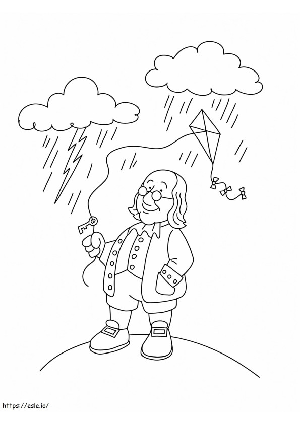 Benjamin Franklin1