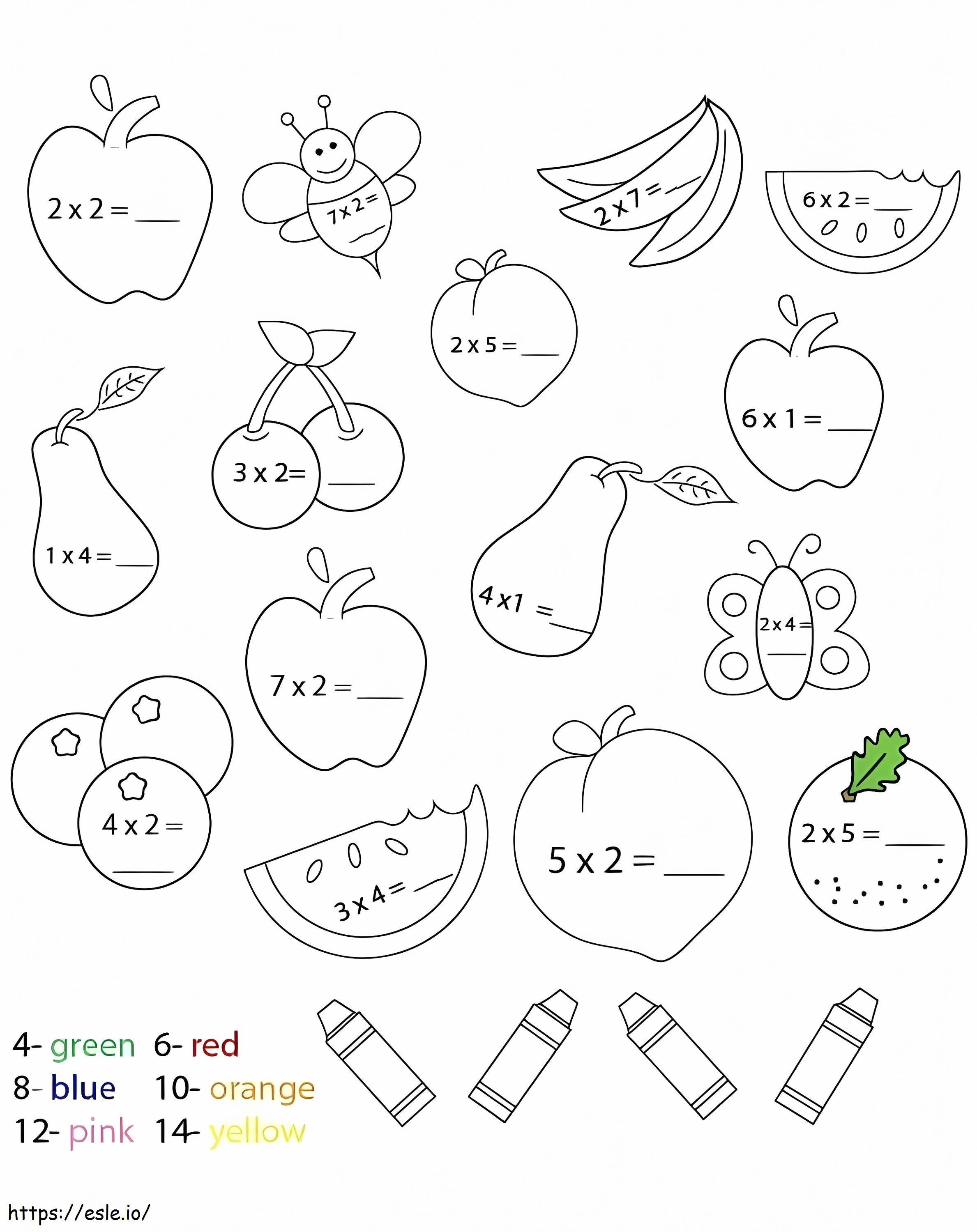 Früchte-Multiplikationsfarbe nach Zahl ausmalbilder