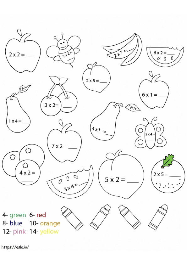 Coloriage Multiplication des fruits couleur par numéro à imprimer dessin