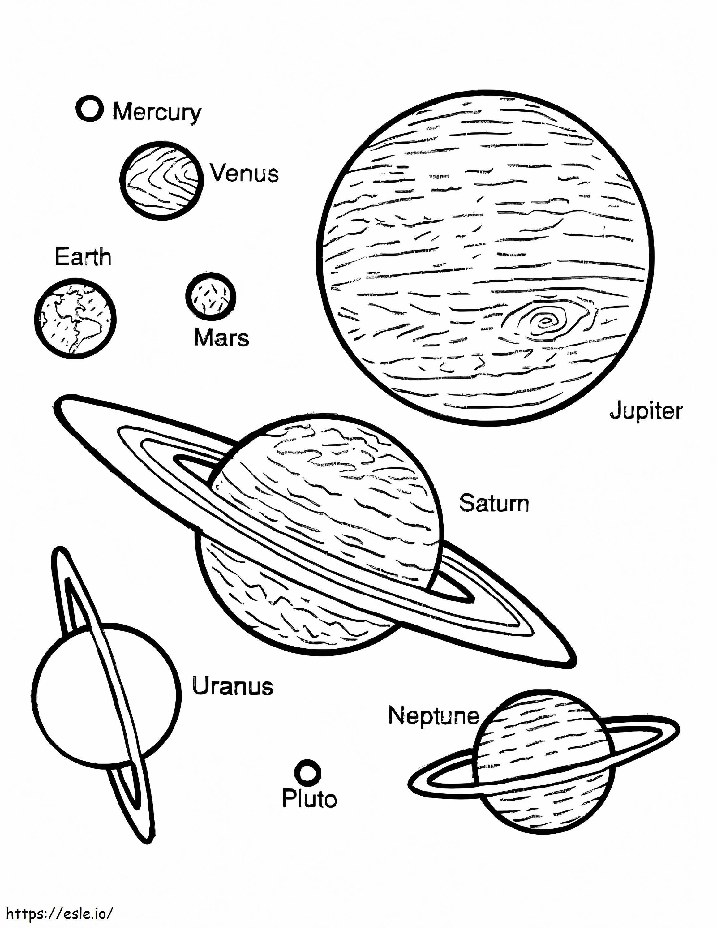 I pianeti da colorare