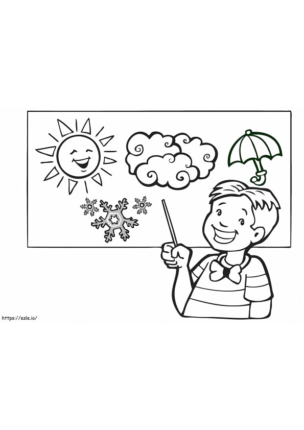 Free Weather coloring page