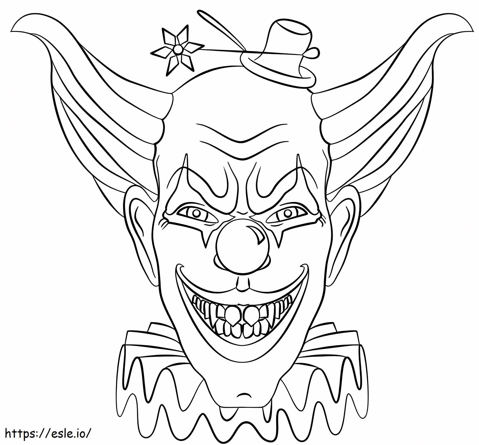 Angry Clown coloring page