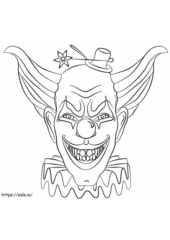 Angry Clown coloring page