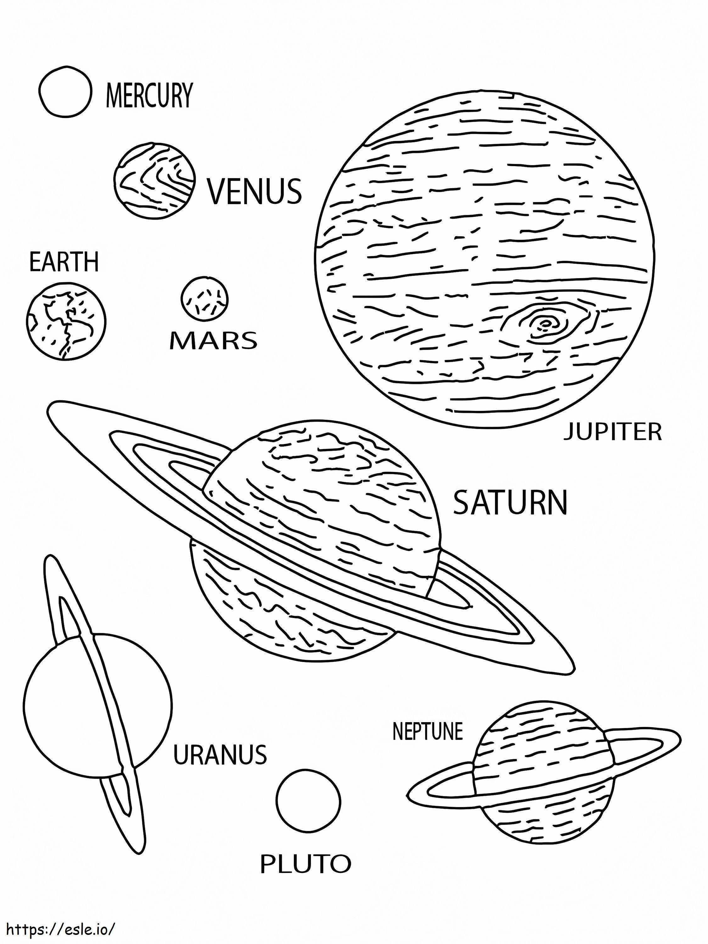太陽系の名前を持つ 9 つの惑星 ぬりえ - 塗り絵