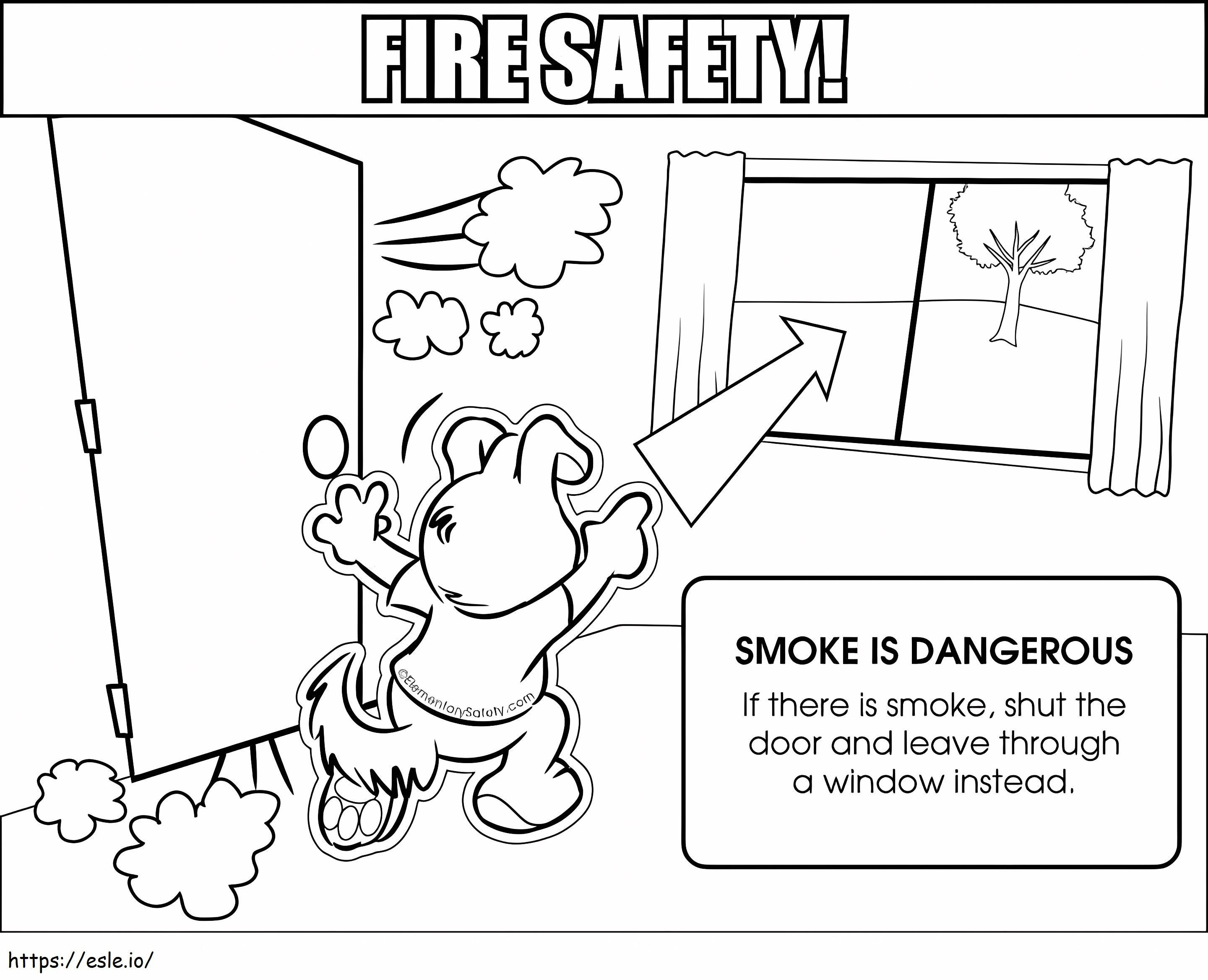 Coloriage La fumée est dangereuse pour la sécurité incendie à imprimer dessin
