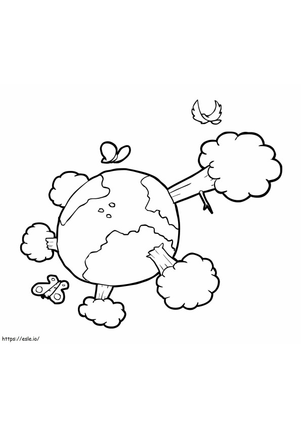 Nature And Climate