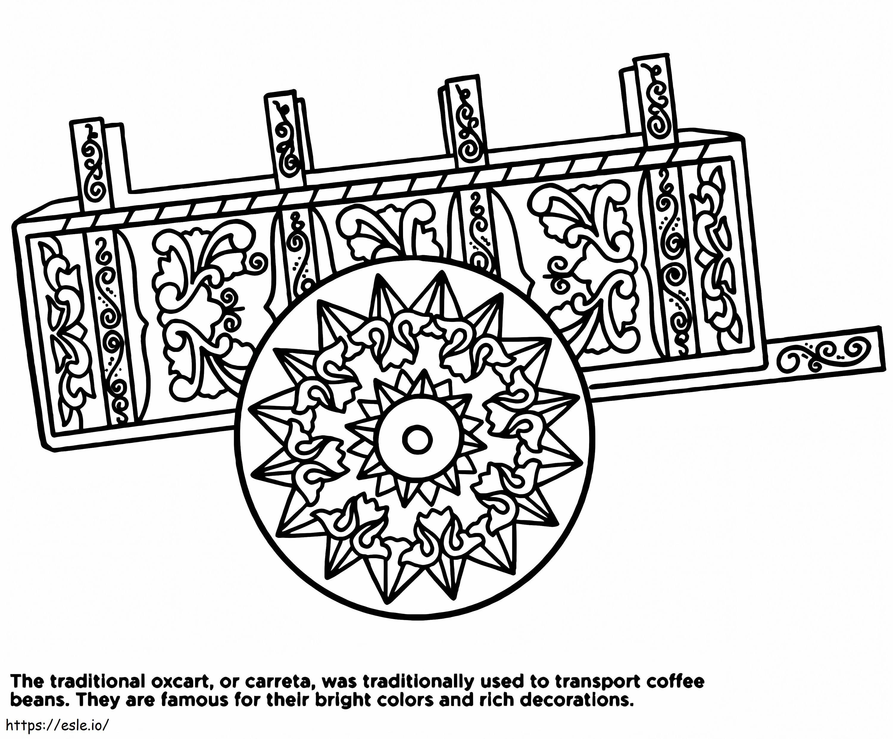 Costa Rica Oxcart coloring page