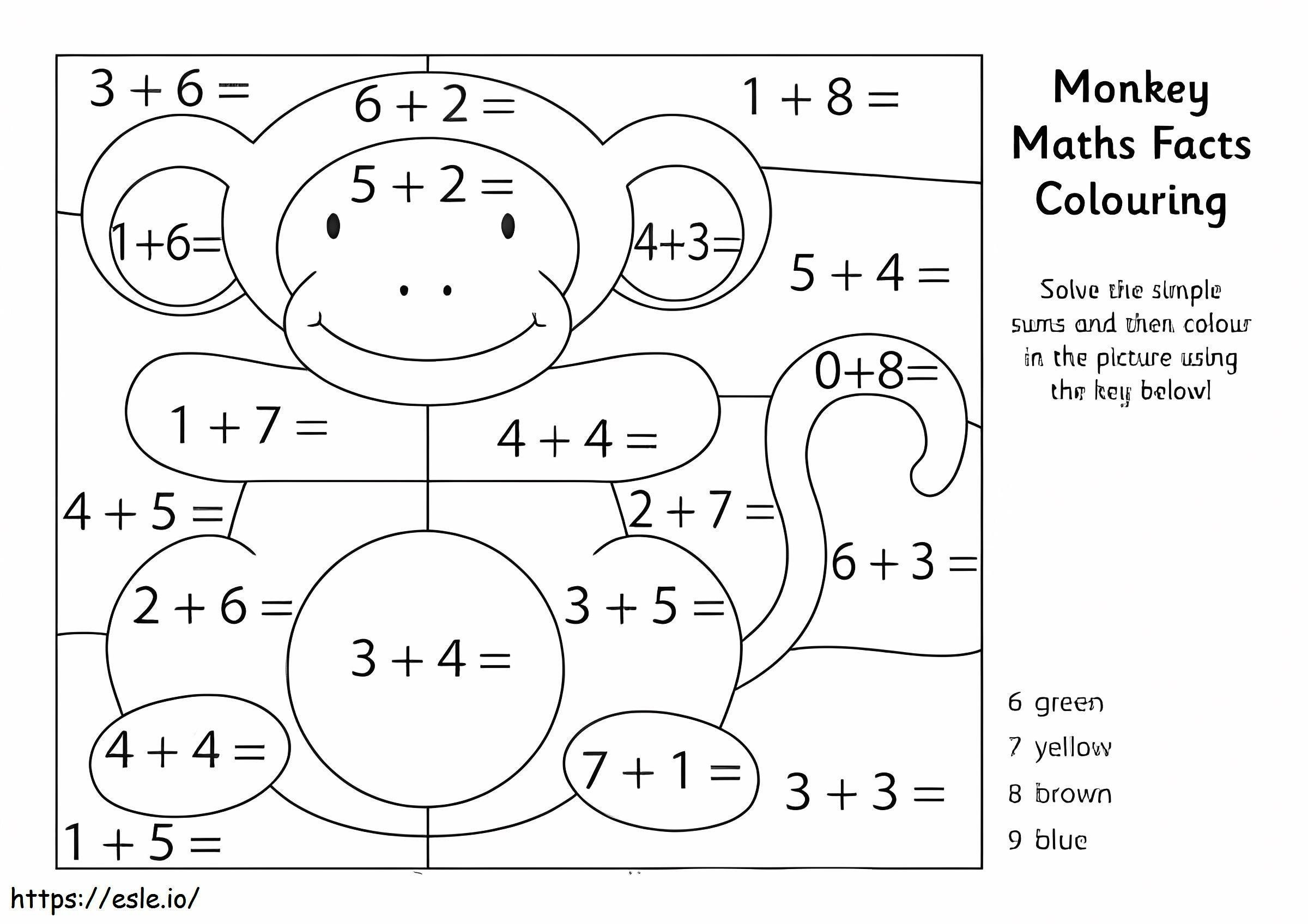 Planilha de matemática do macaco para colorir