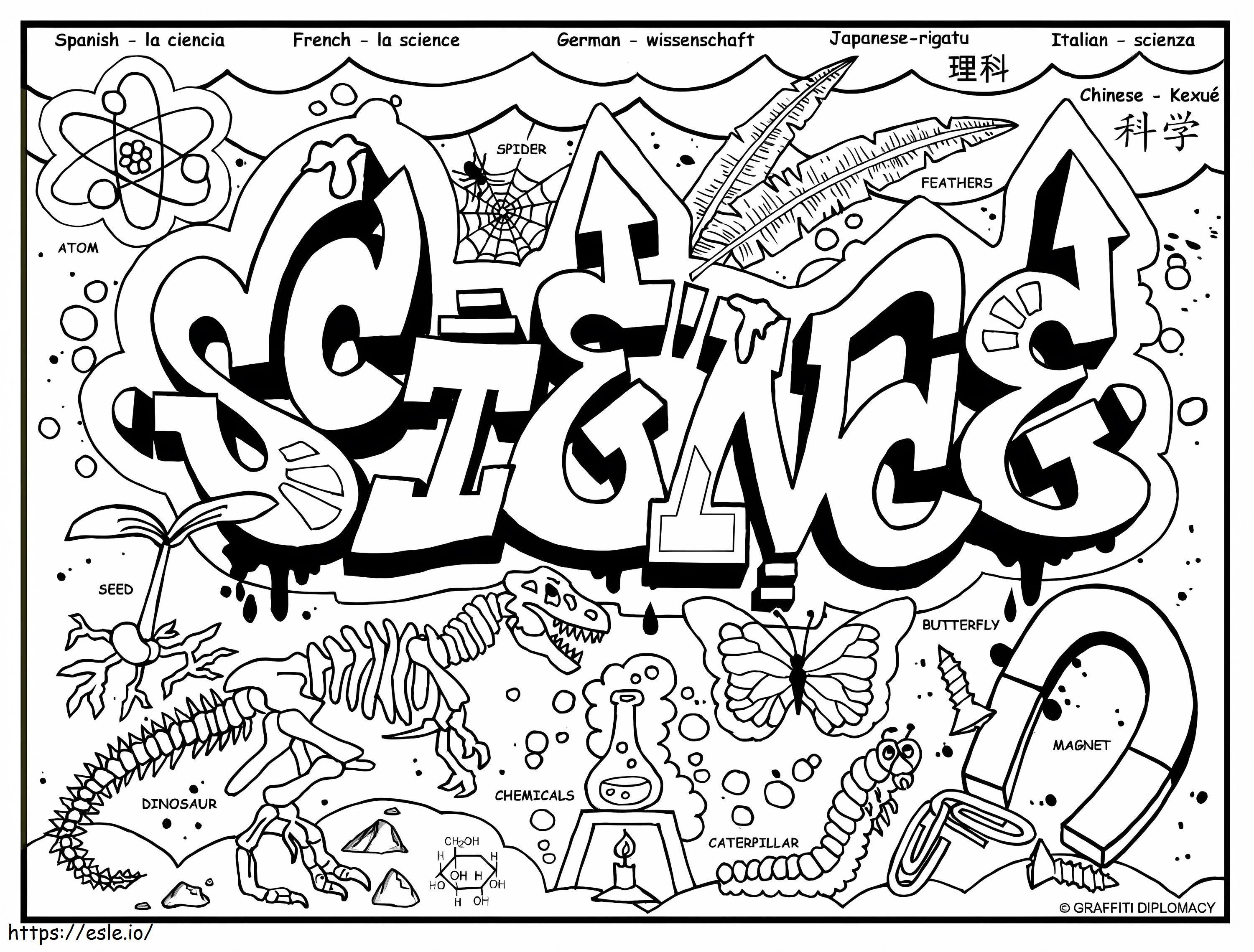 Coloriage Science imprimable gratuitement à imprimer dessin