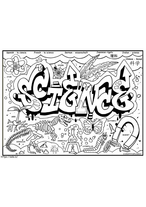 Free Printable Science coloring page