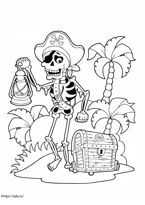 Korsan İskeleti