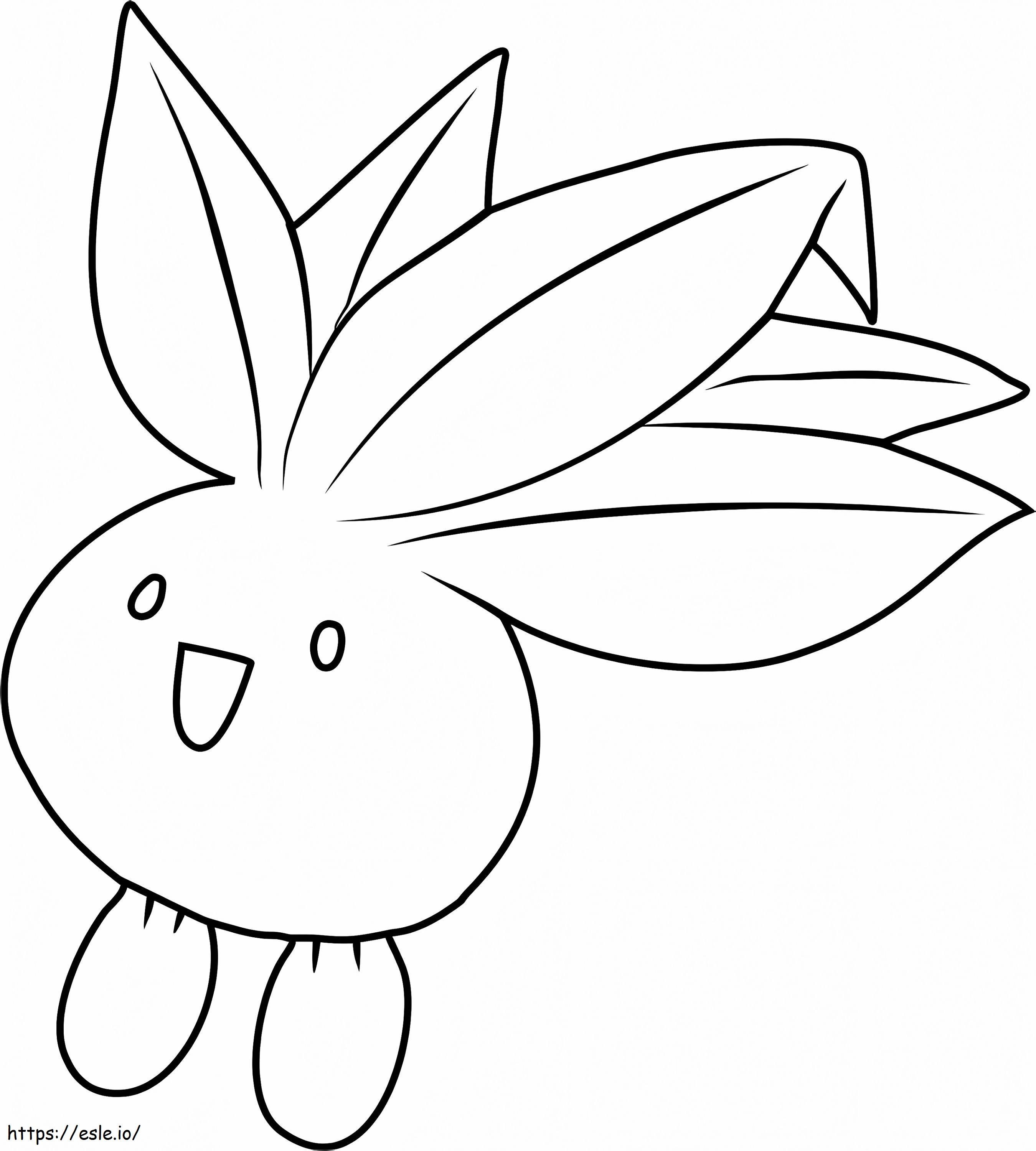Lucu Aneh Gambar Mewarnai