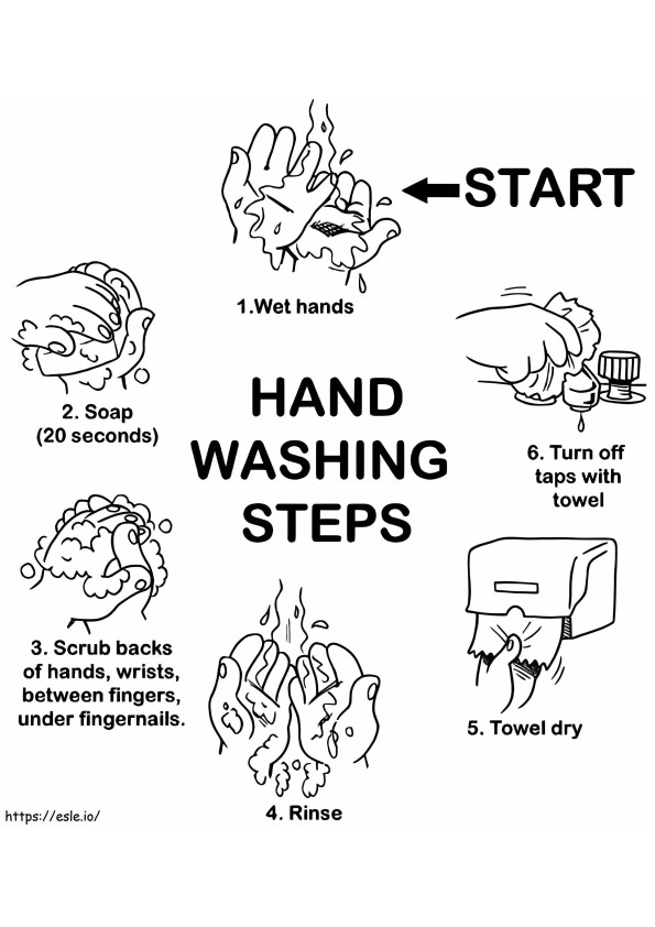 Hand Washing Steps coloring page