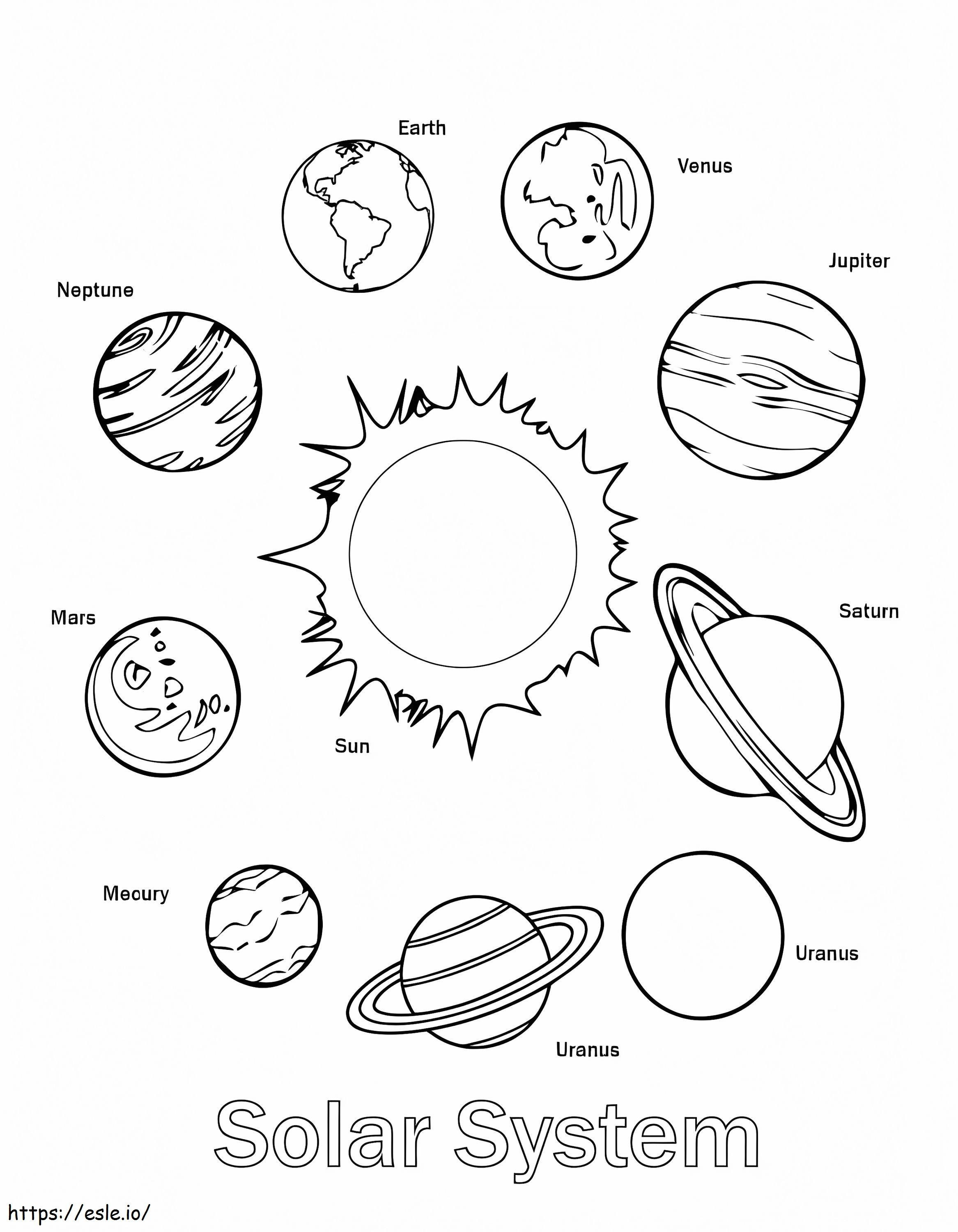 Sistema solar para colorir