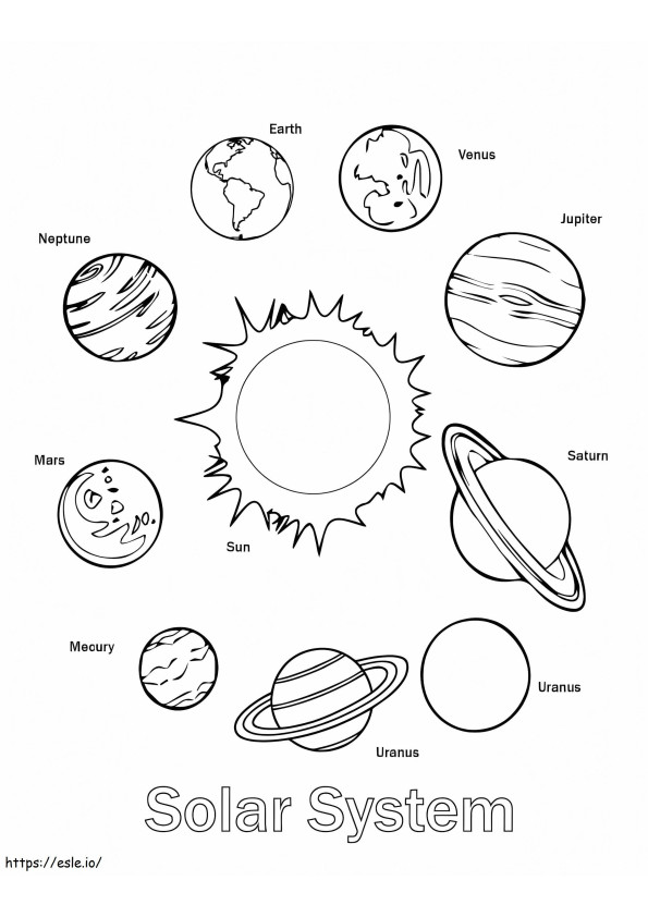 Güneş Sistemi boyama