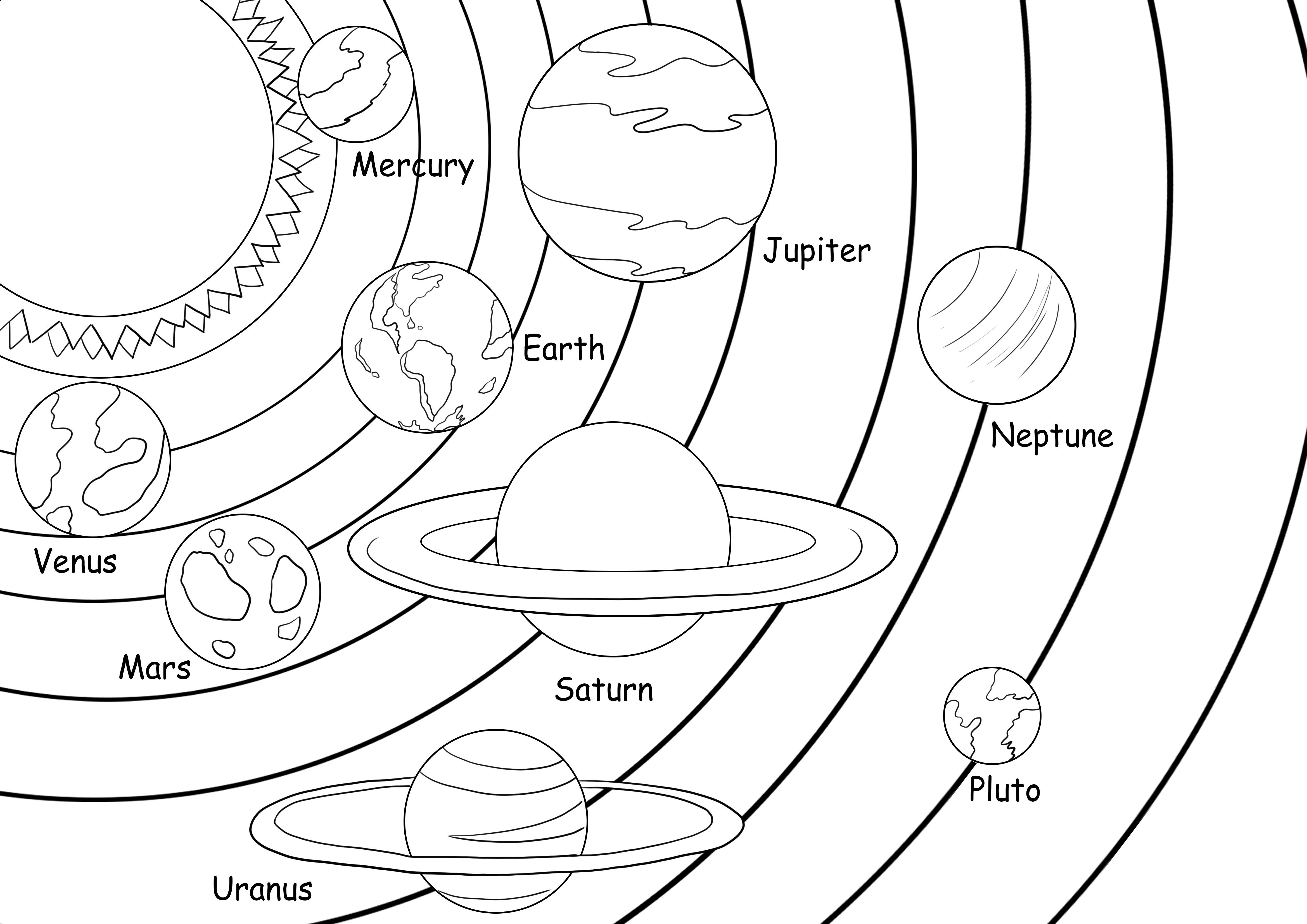 Das kostenlose Malblatt des Sonnensystems zum Ausdrucken