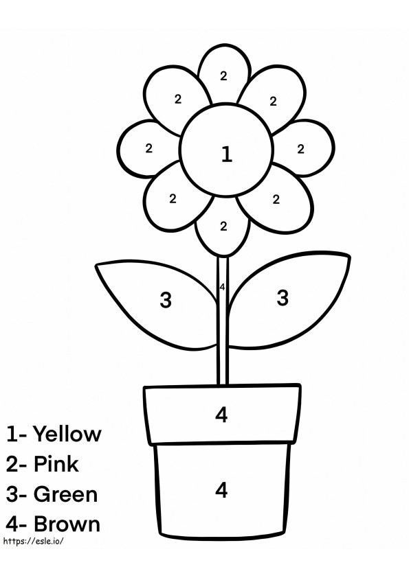 Kukkaruukun väri numeron mukaan värityskuva
